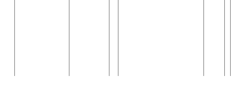 Barogramm